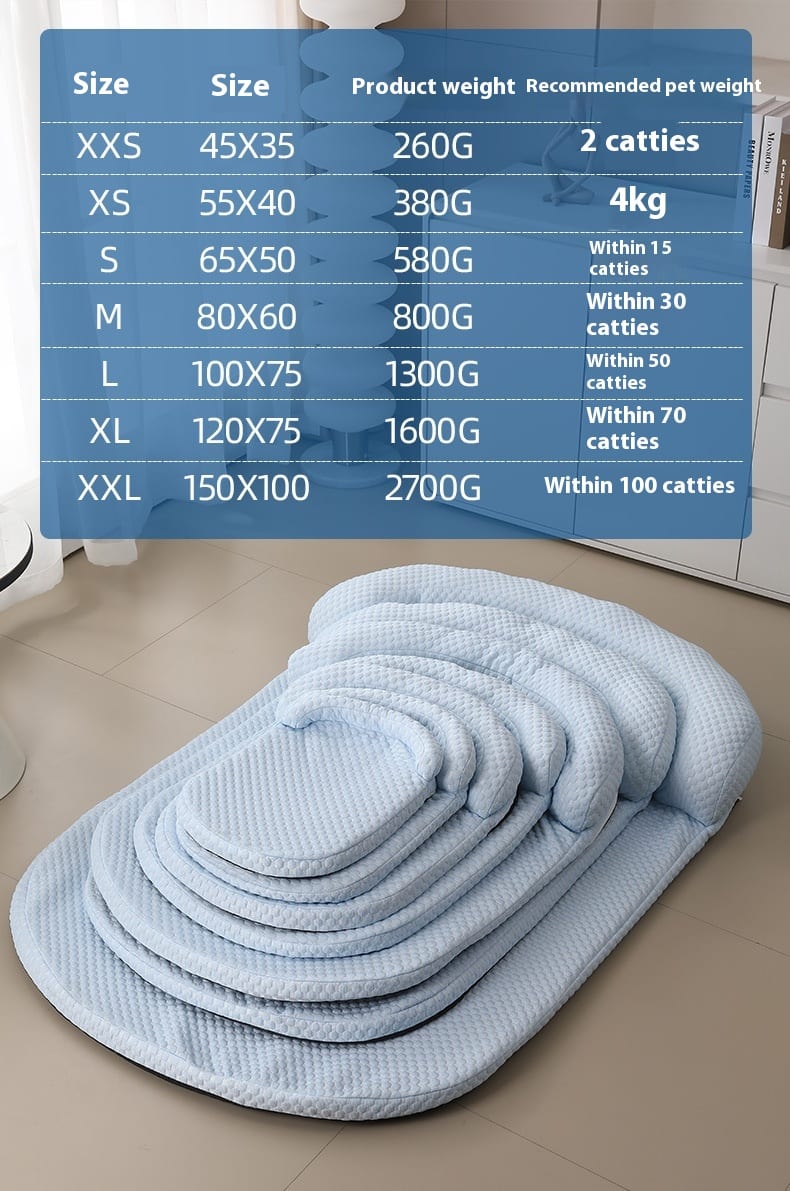 Product detail 1