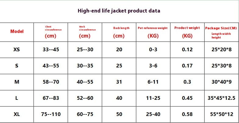 Product detail 1