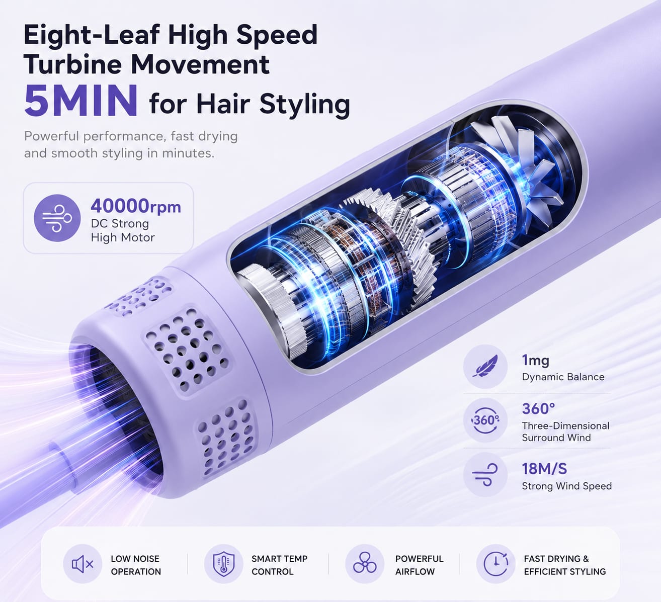 2-in-1 Pet Grooming Dryer Brush | Silent Hair Dryer & Comb for Dogs & Cats — view 4