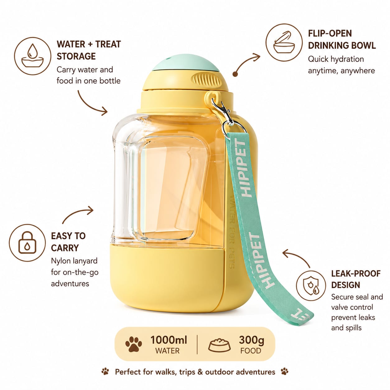 2-in-1 Pet Water Bottle & Food Container – Travel Dog & Cat Dispenser