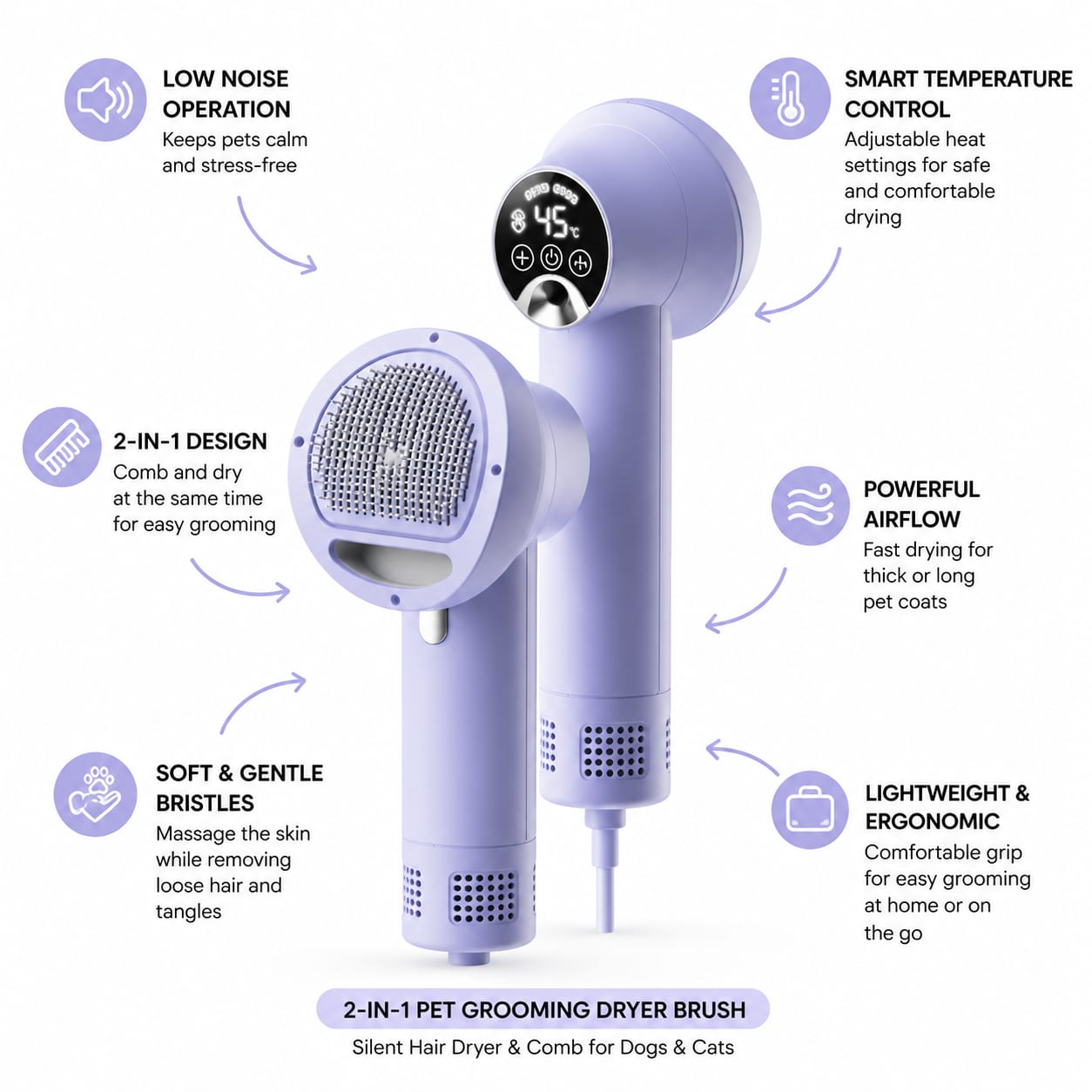 2-in-1 Pet Grooming Dryer Brush | Silent Hair Dryer & Comb for Dogs & Cats