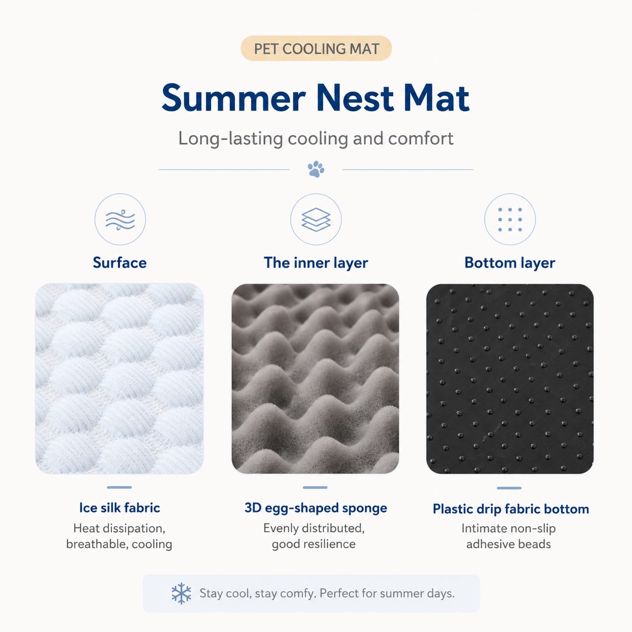 Pet Cooling Mat Kennel Summer Ice Peas Breathable Cool Pet Mat — view 7